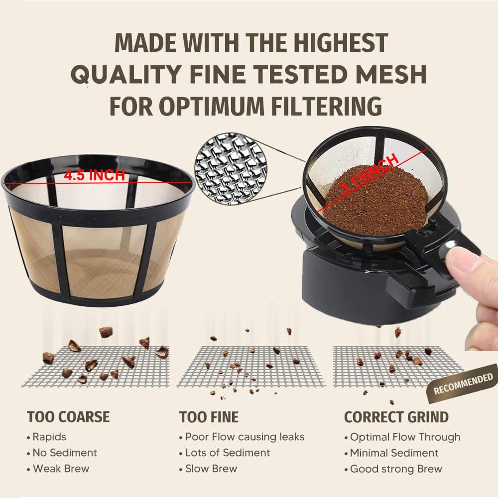 Reusable Coffee Basket Filter 2PCS F520