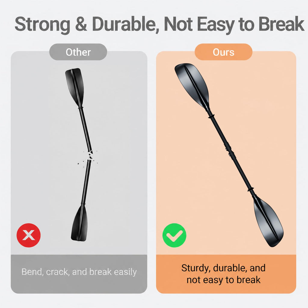 Heavy Duty Portable Kayak Paddle with Non-Slip Grip R344263
