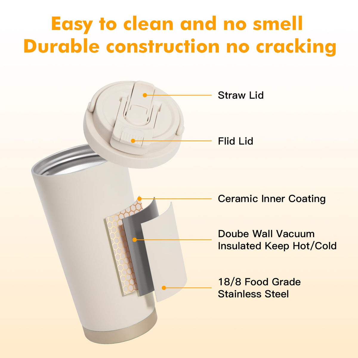 2 Pack 17oz Insulated Stainless Steel Coffee Mug K75995