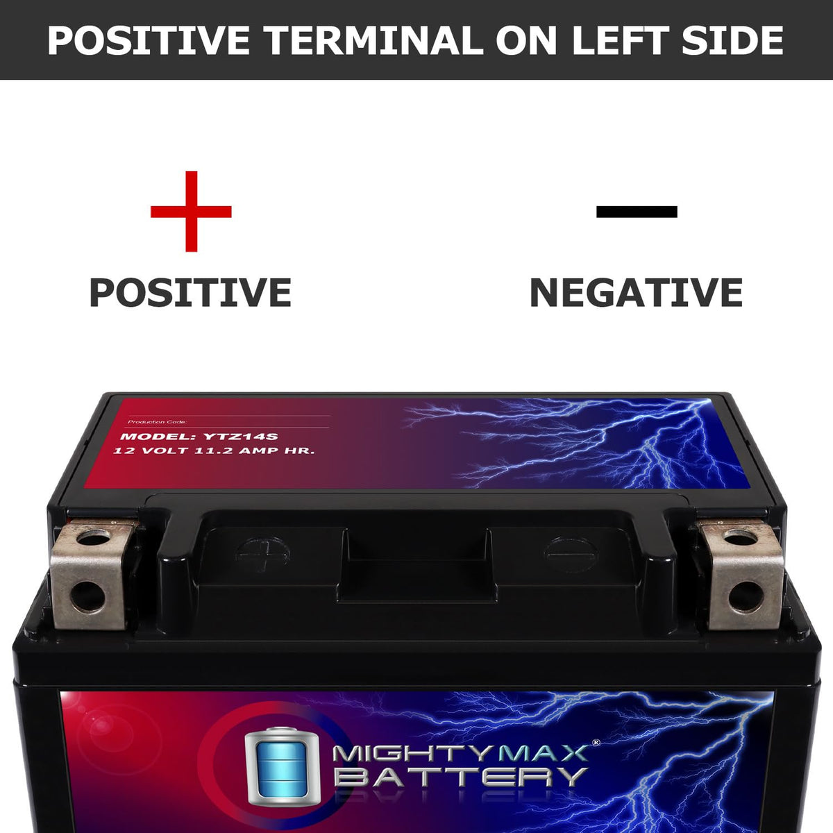 12V 11.2Ah Replacement Battery Q48467