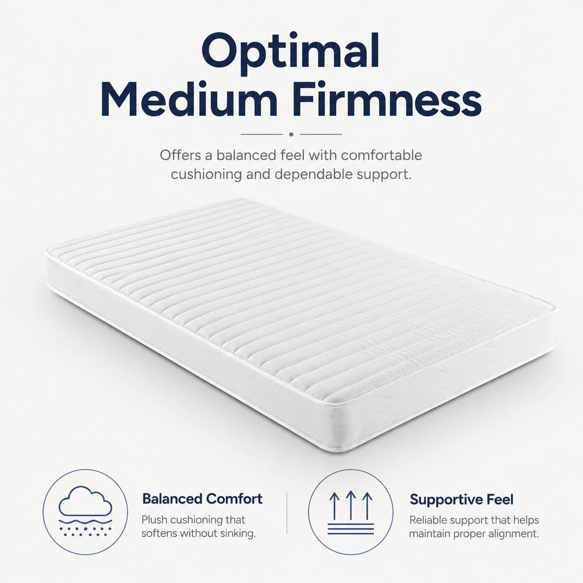 5 Inch Medium Firm Gel Memory Foam Mattress L60697