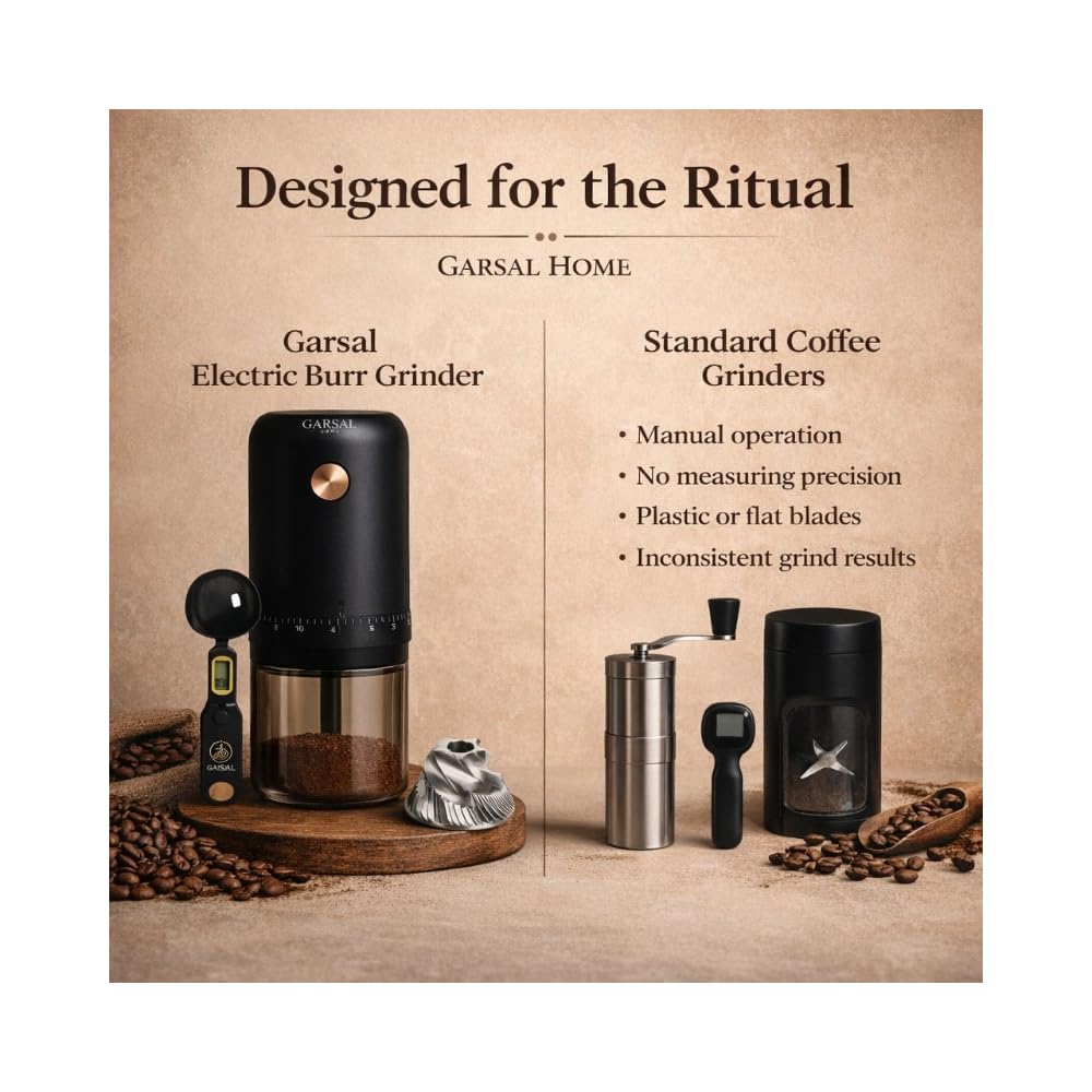 Electric Burr Coffee Grinder with 40 Grind Settings K787571