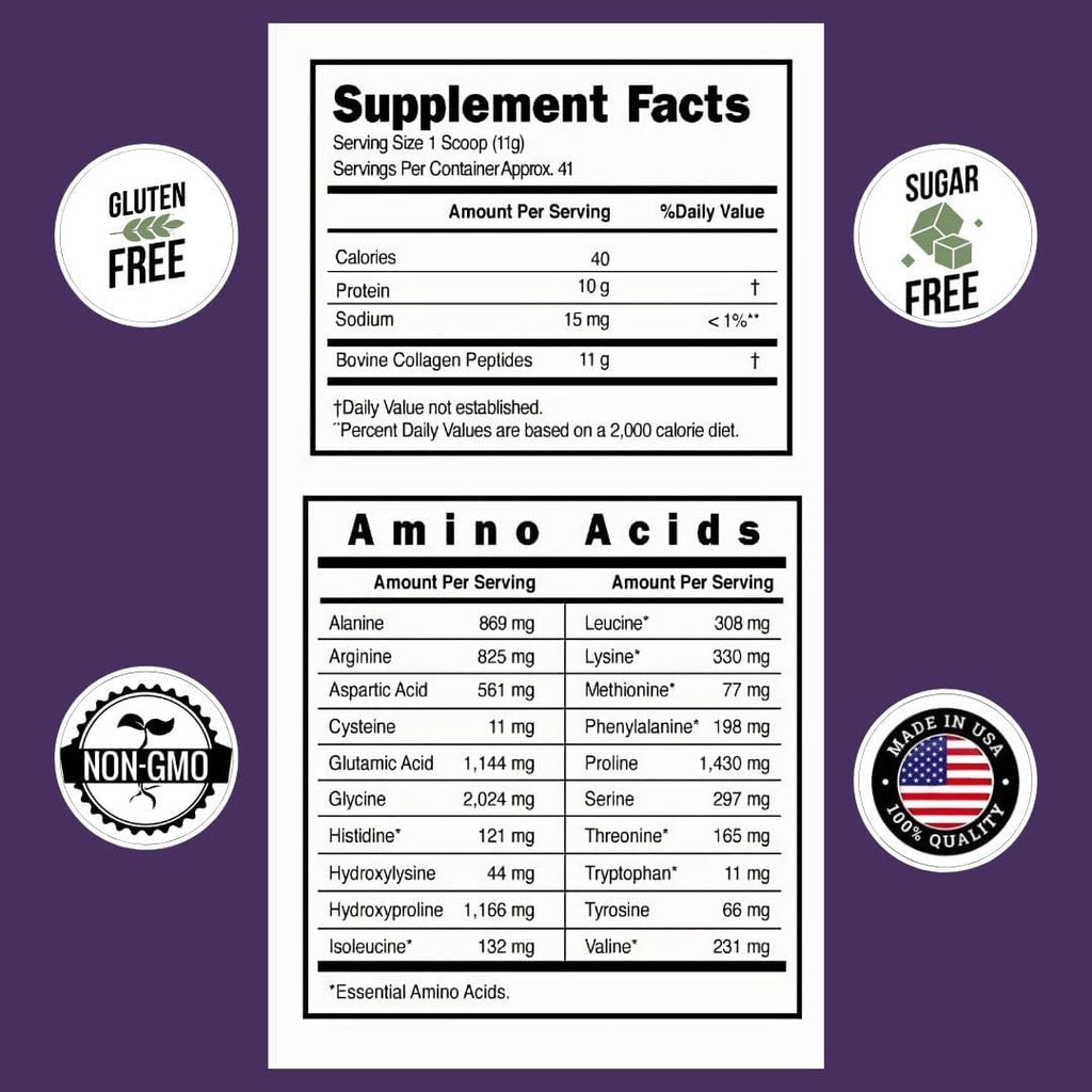 Hydrolyzed Collagen Peptides Powder Unflavored Type I & III 41 Servings W73801