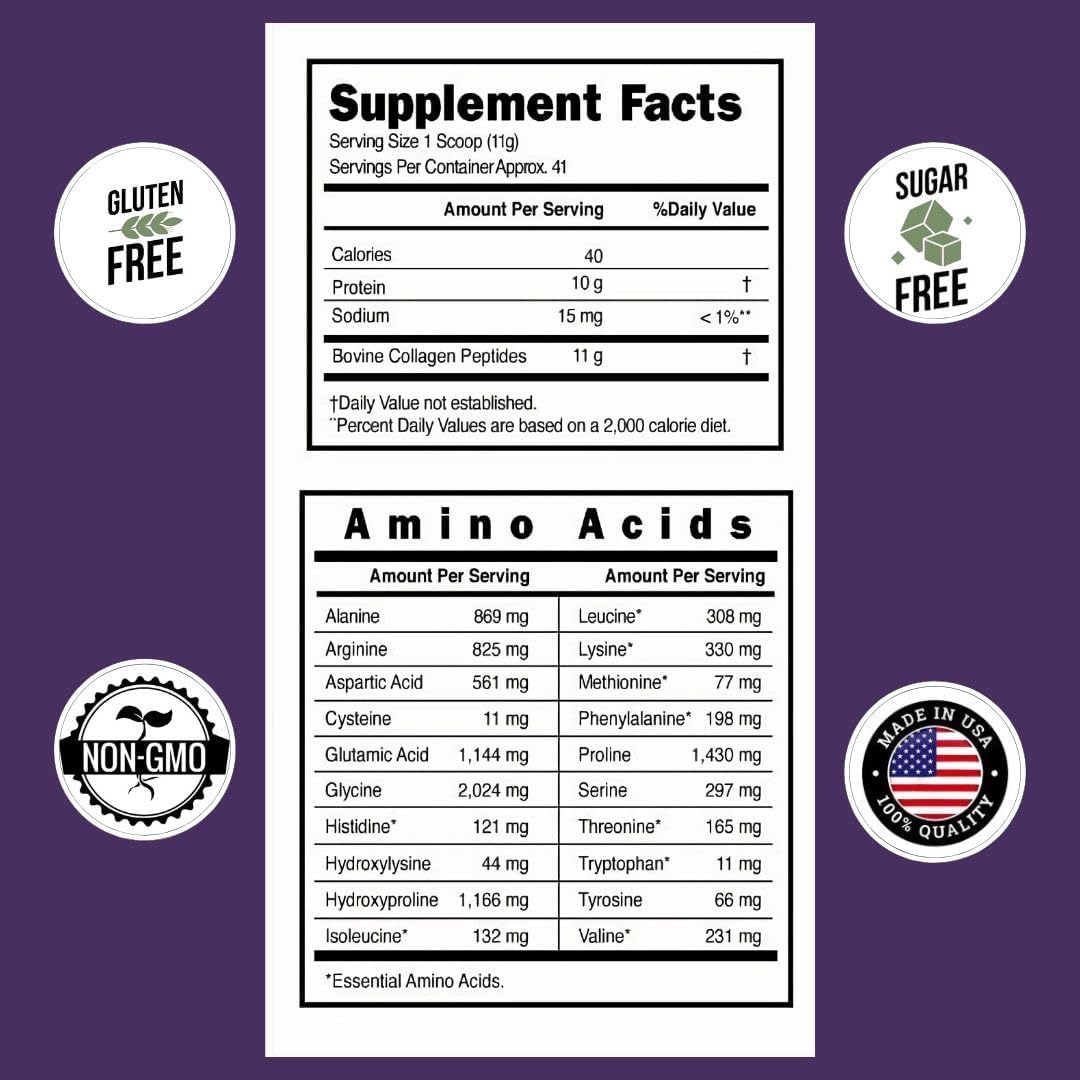 Hydrolyzed Collagen Peptides Powder Unflavored Type I & III 41 Servings W73801