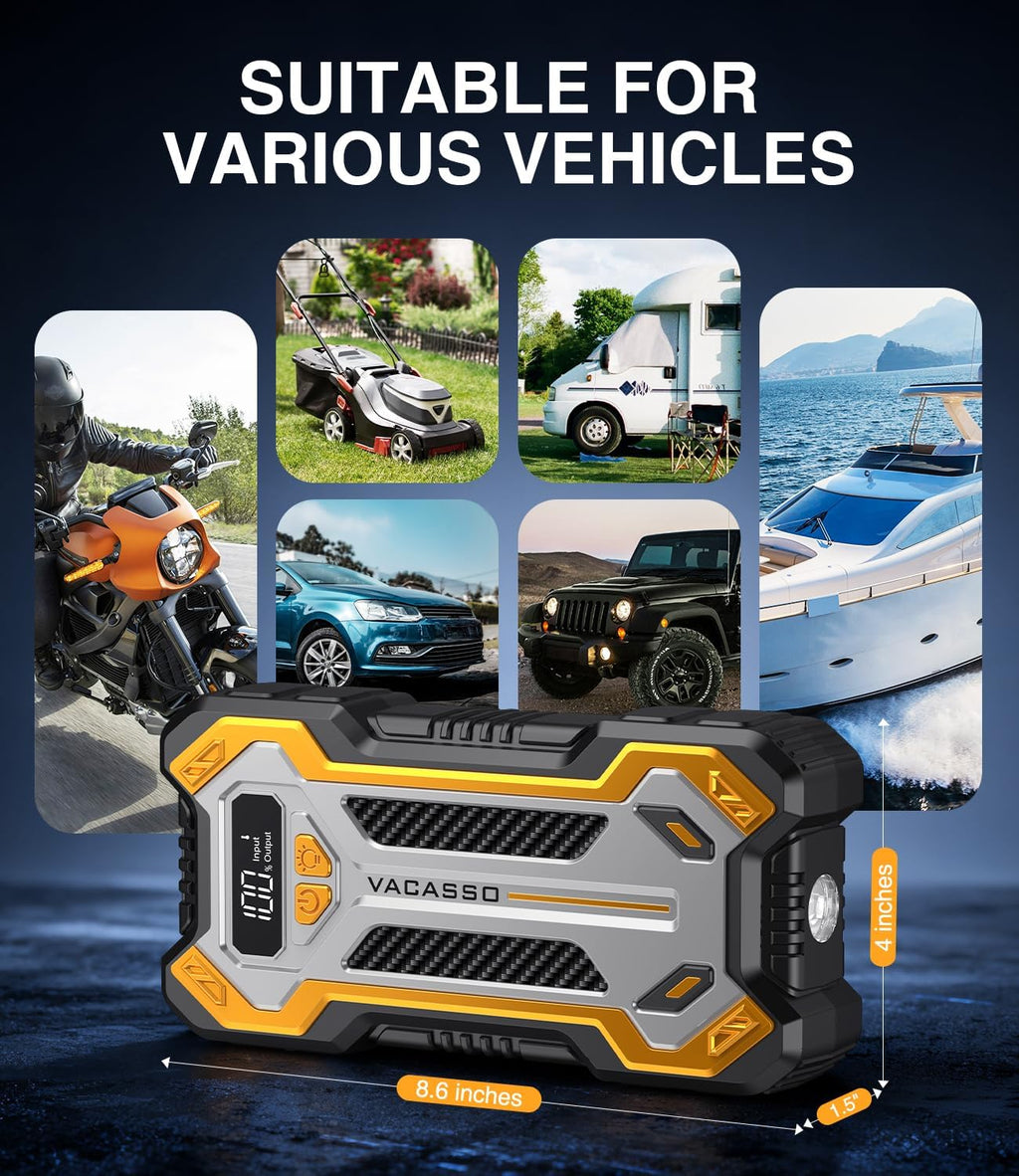 12V Portable Car Jump Starter I388067