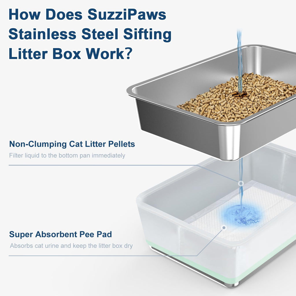 L Stainless Steel Sifting Litter Box H225