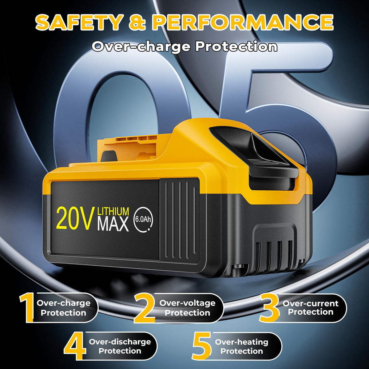 2-Pack 6.0Ah 20V Max Lithium-ion Batteries T648090