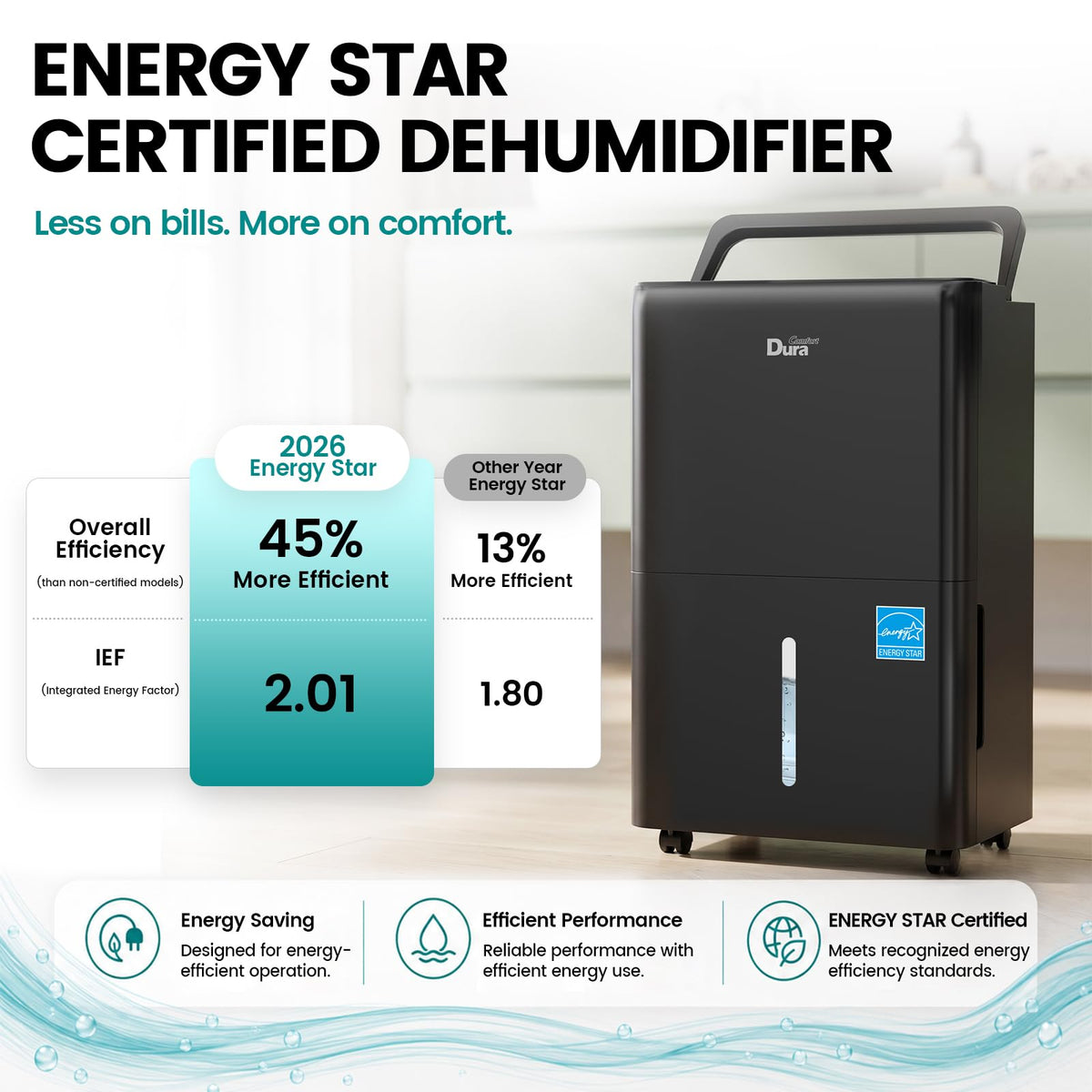 50 Pint Dehumidifier with Drain Hose S4551