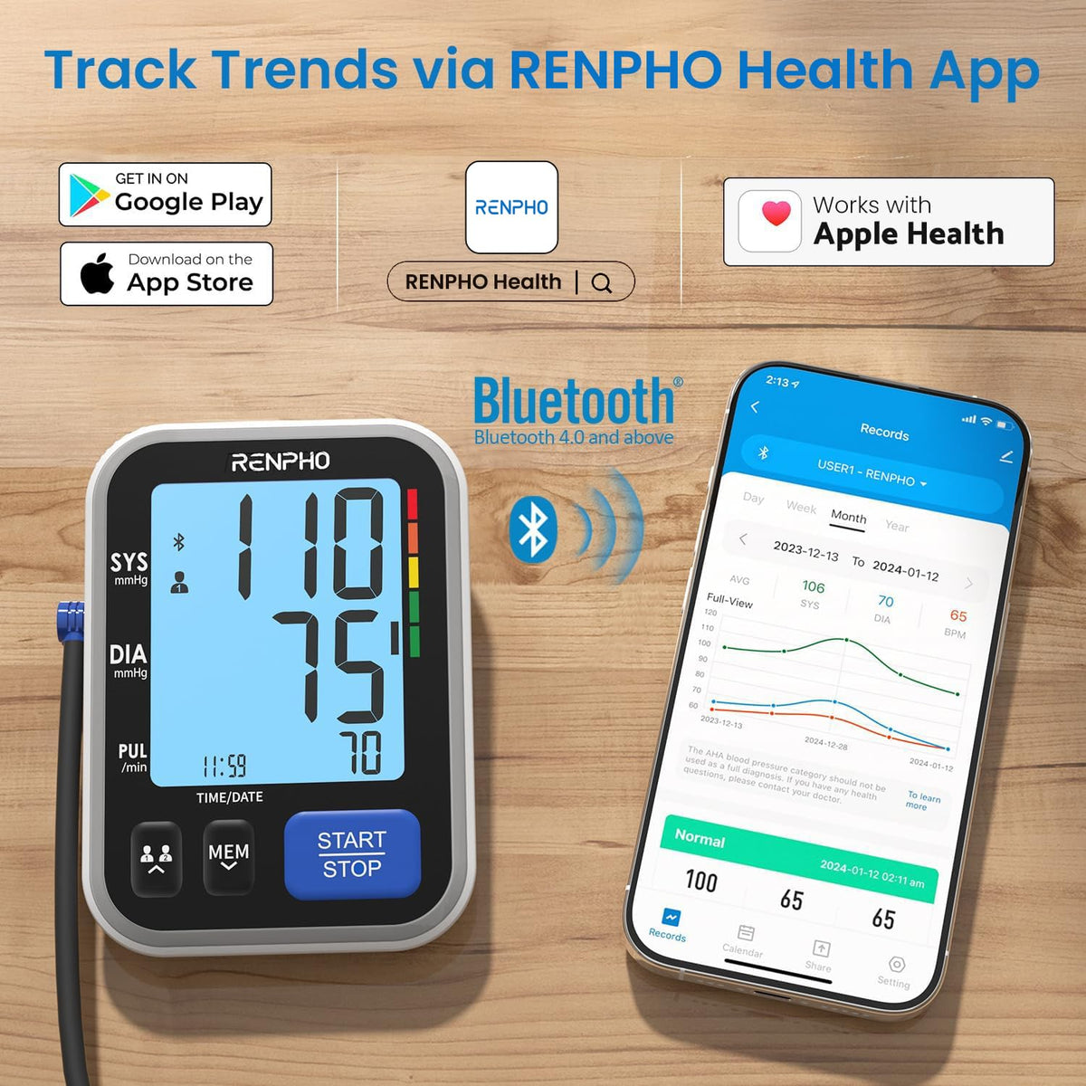 Smart Blood Pressure Monitor with Wide Cuff R957