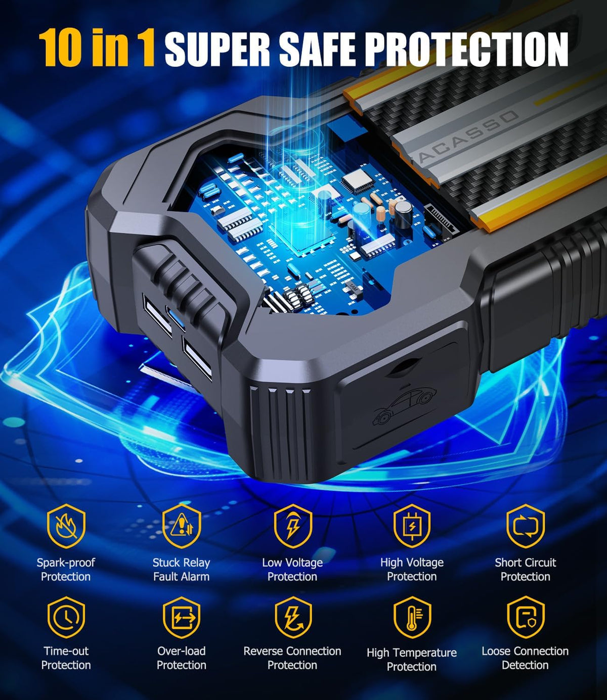 12V Portable Car Jump Starter I388067