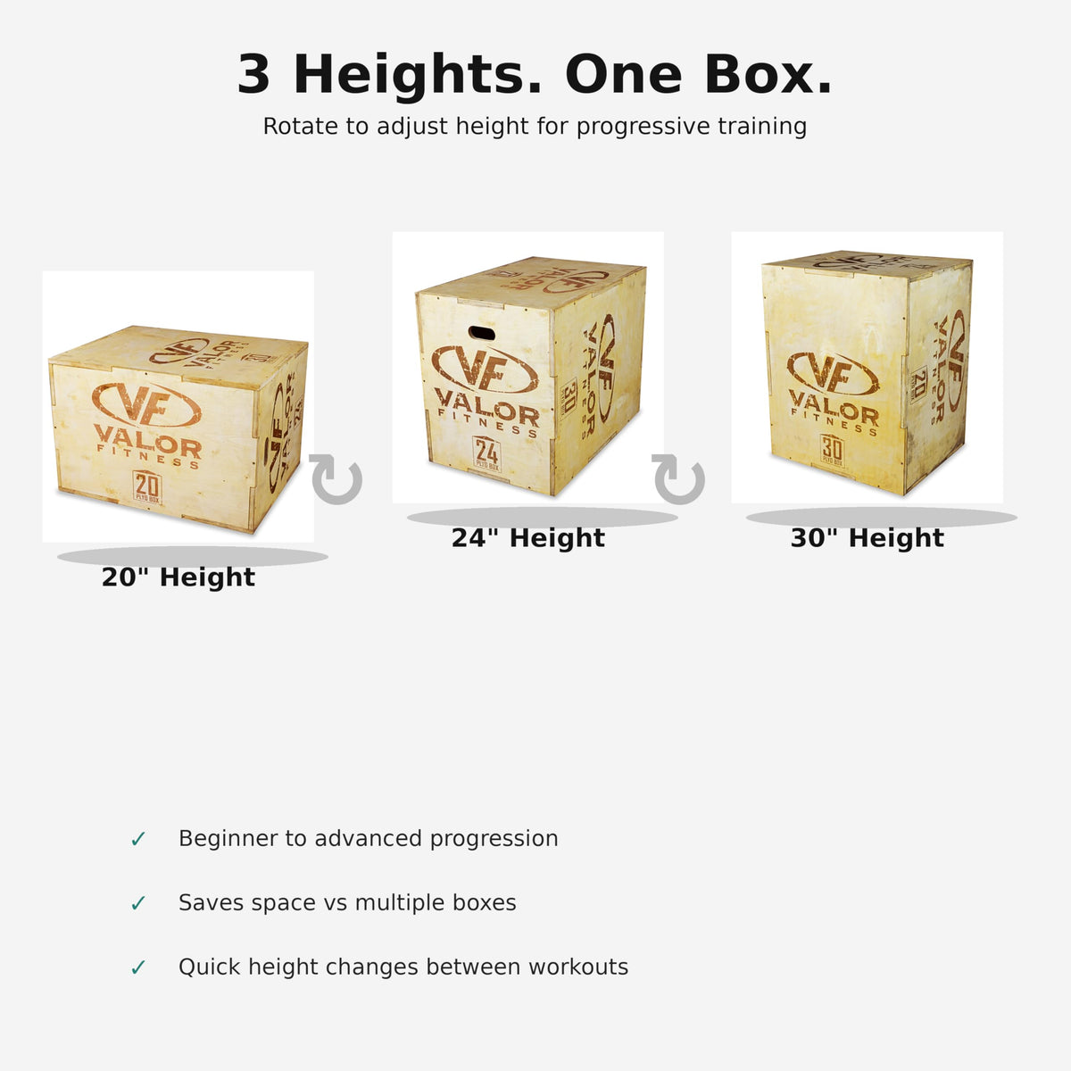 Wooden Plyometric Jump Box 20” x 24” x 30” D254381