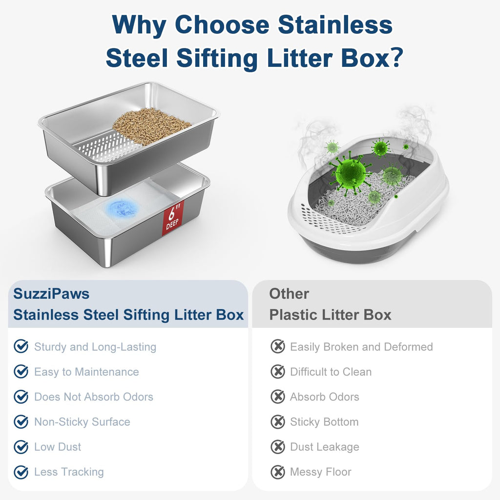 L Stainless Steel Sifting Litter Box H225