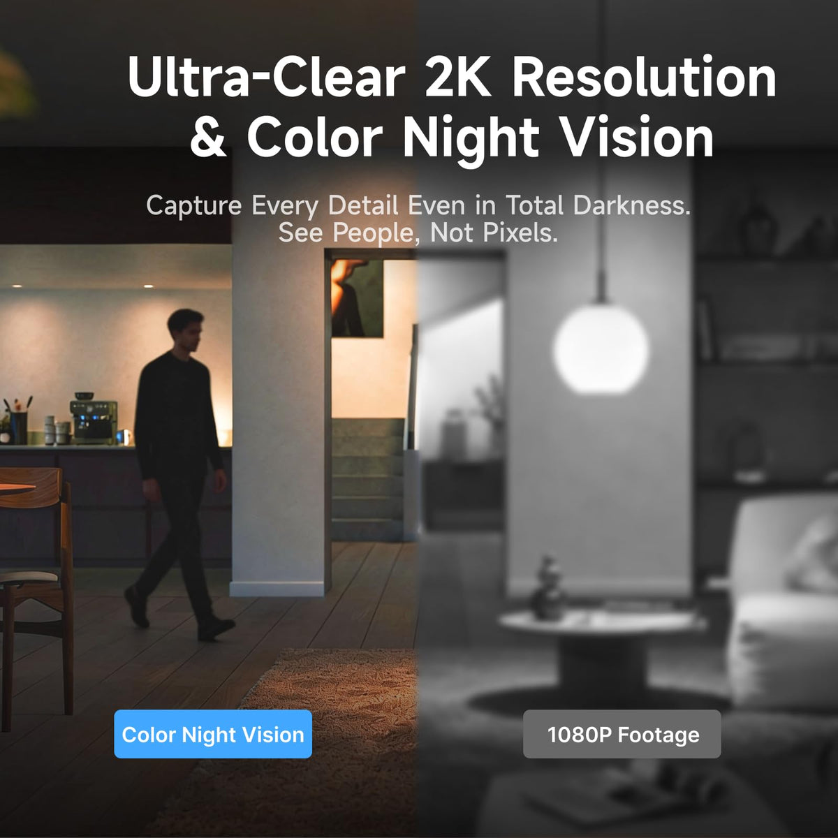 2K Dual Lens Indoor Security Camera E6512