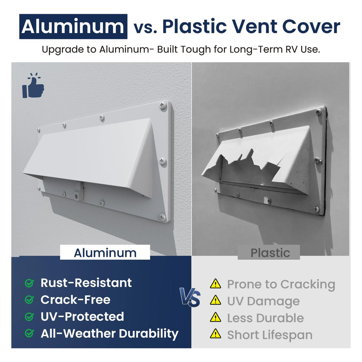 Aluminum RV Exhaust Vent Cover F22569