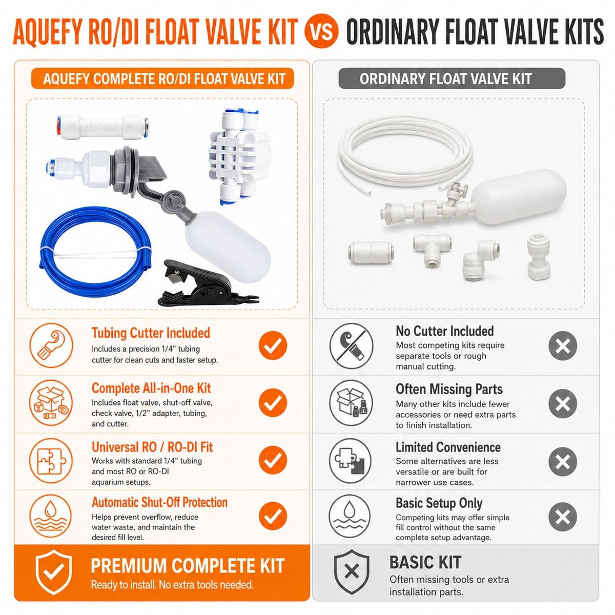 RO/DI Float Valve Kit W795