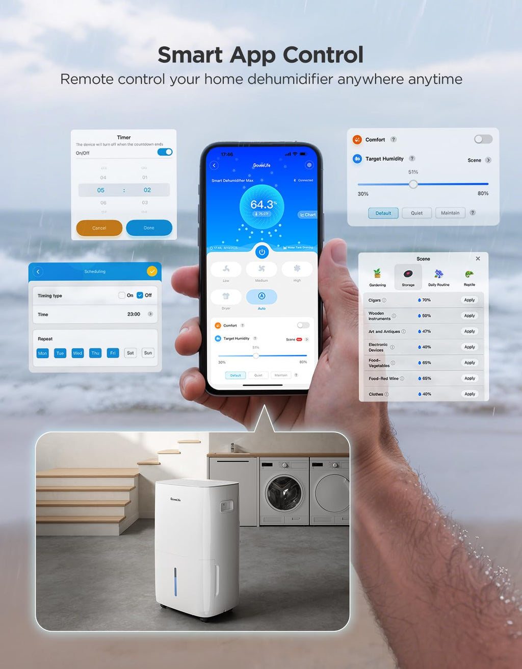 Dehumidifier with Air Quality Monitor A473