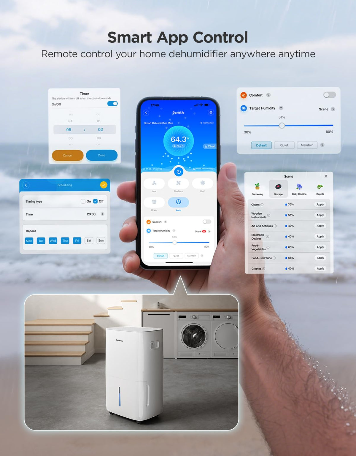 Dehumidifier with Air Quality Monitor A473