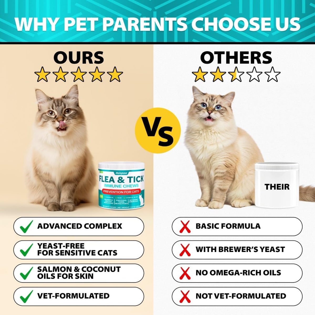 Cat Flea and Tick Supplement H46282