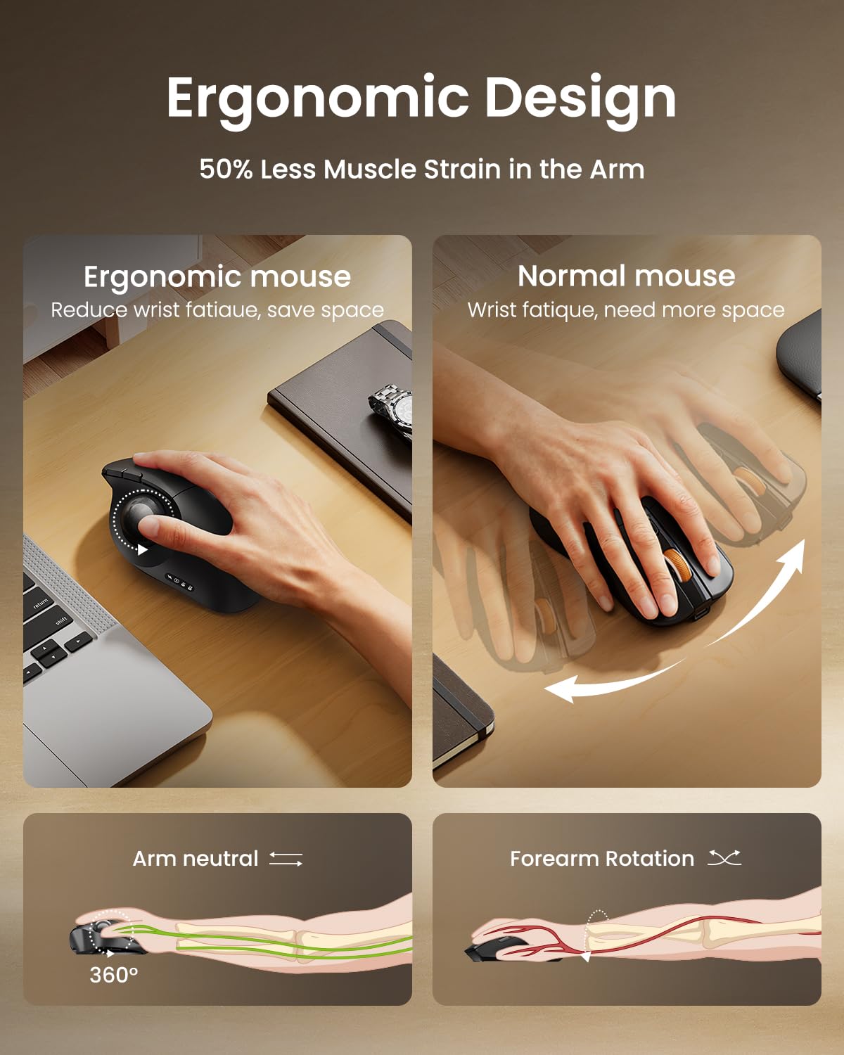 Wireless Trackball Mouse, Adjustable Angle, Gray S946556