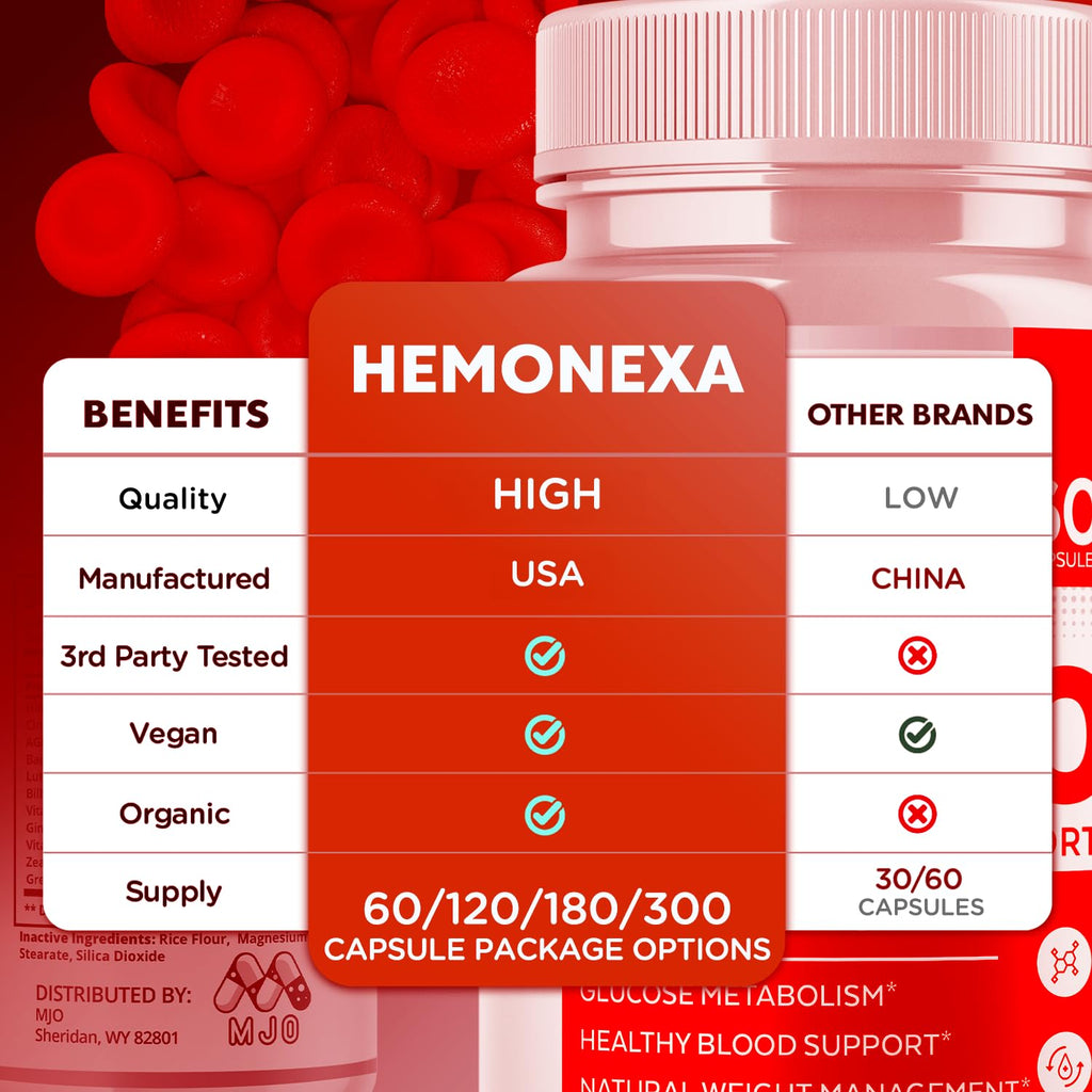 3 Pack 180 Capsules N188
