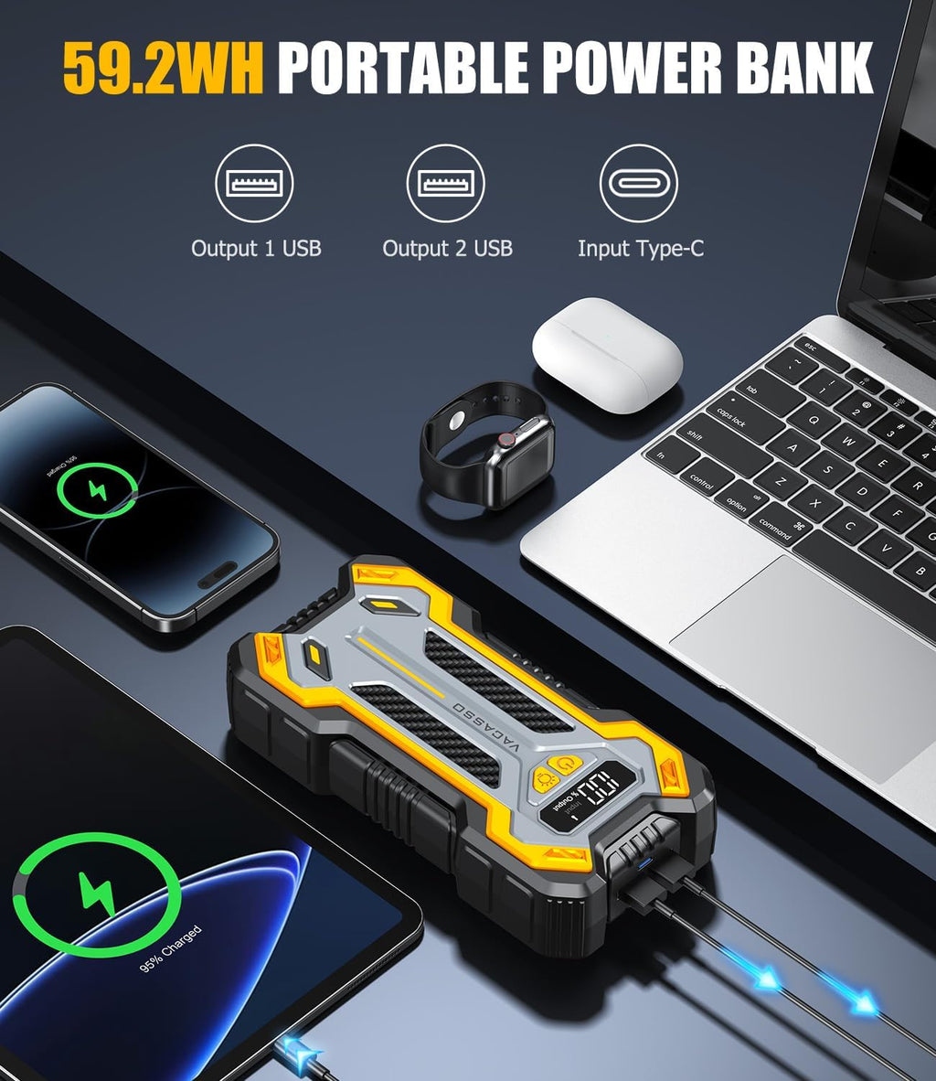 12V Portable Car Jump Starter I388067