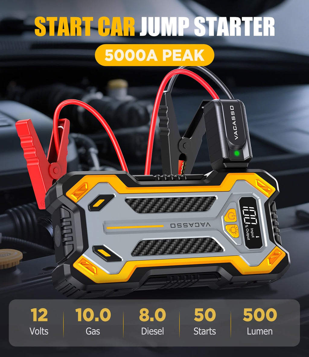 12V Portable Car Jump Starter I388067