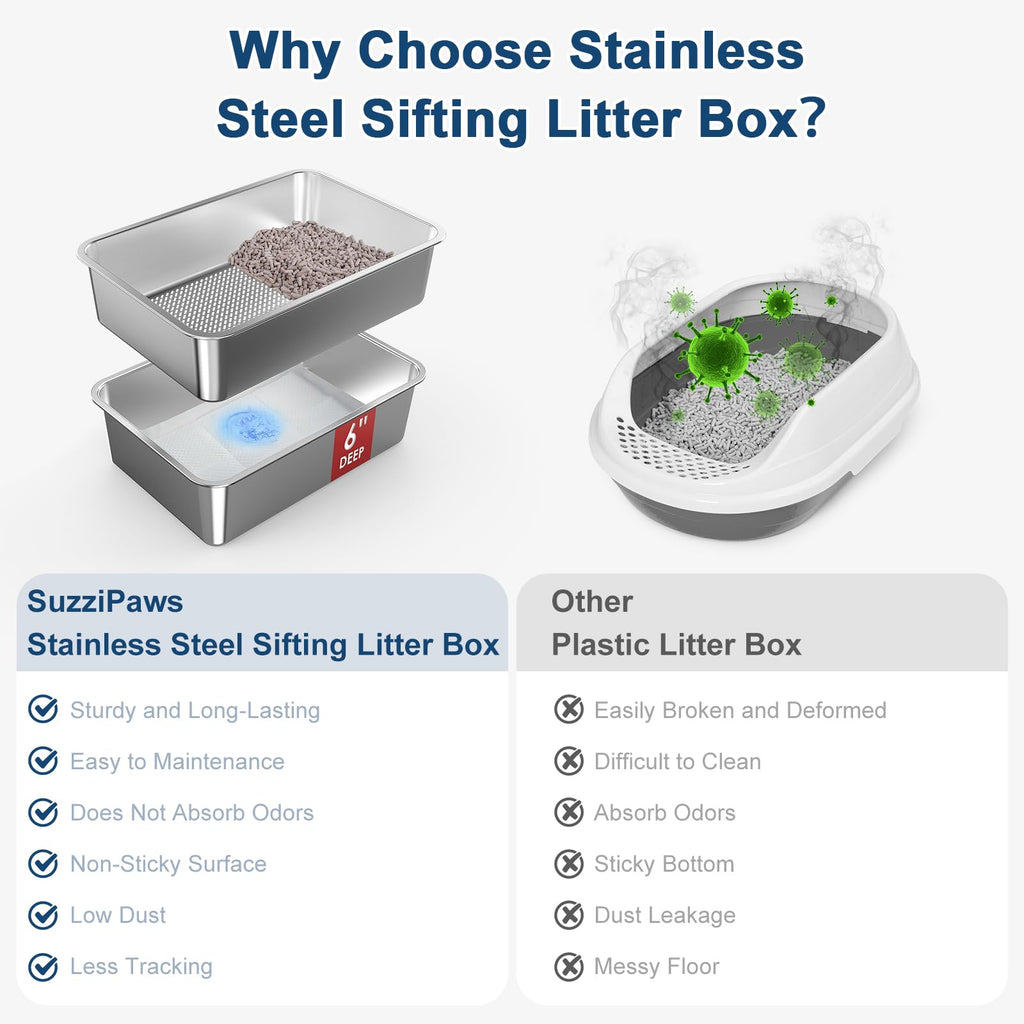 L Stainless Steel Sifting Litter Box H225