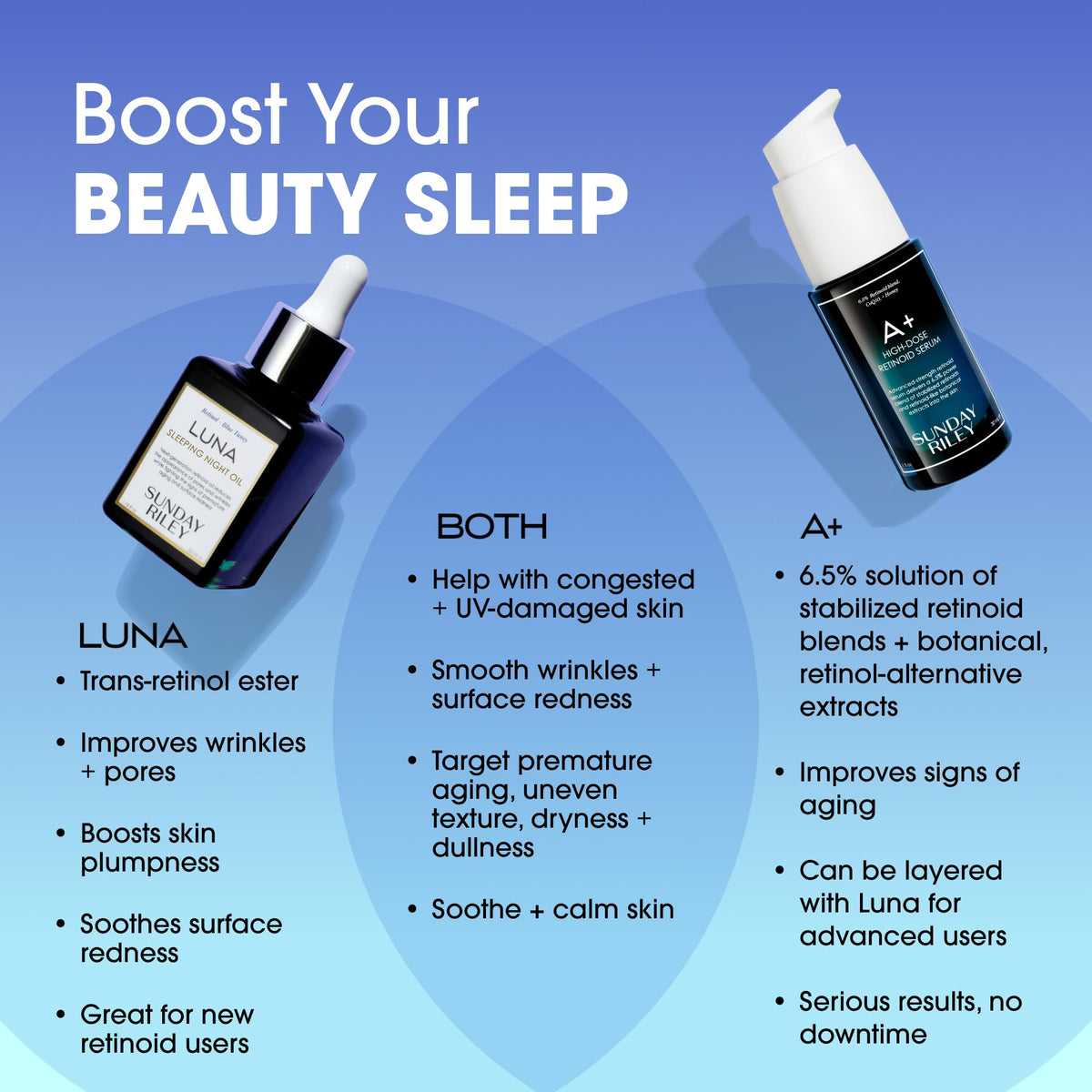 Retinol Sleeping Night Face Oil V309