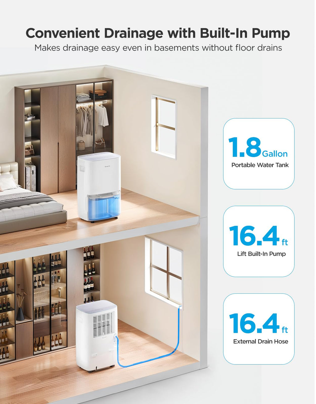 Dehumidifier with Air Quality Monitor A473