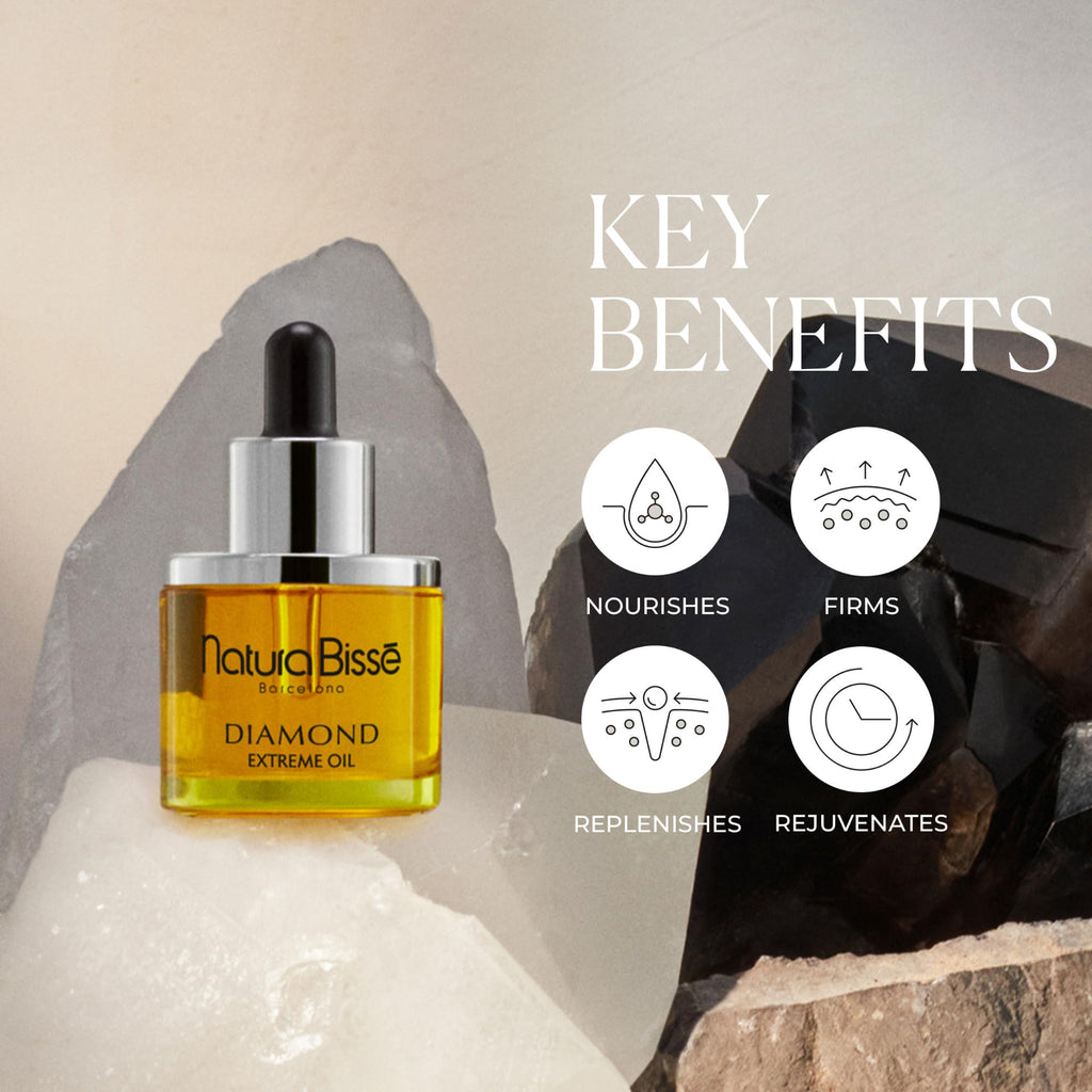 Anti-Aging Oil for Face & Neck U301