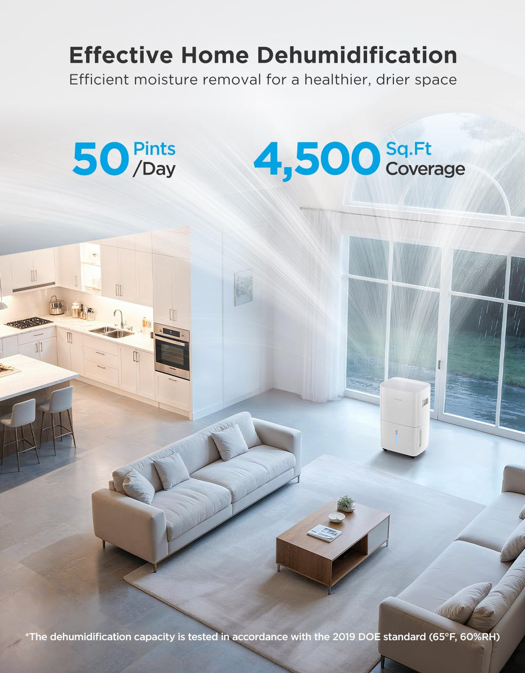 Dehumidifier with Air Quality Monitor A473