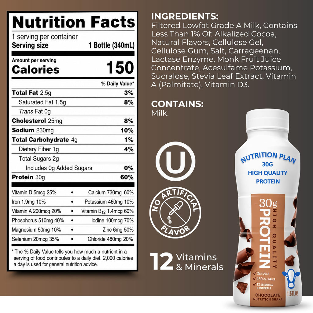 High-Protein Ready to Drink Shake – 30g Milk Protein, 150 Calories, 2g Sugar – Lactose Free, Chocolate, 11.5 fl oz (12 Pack) N10072