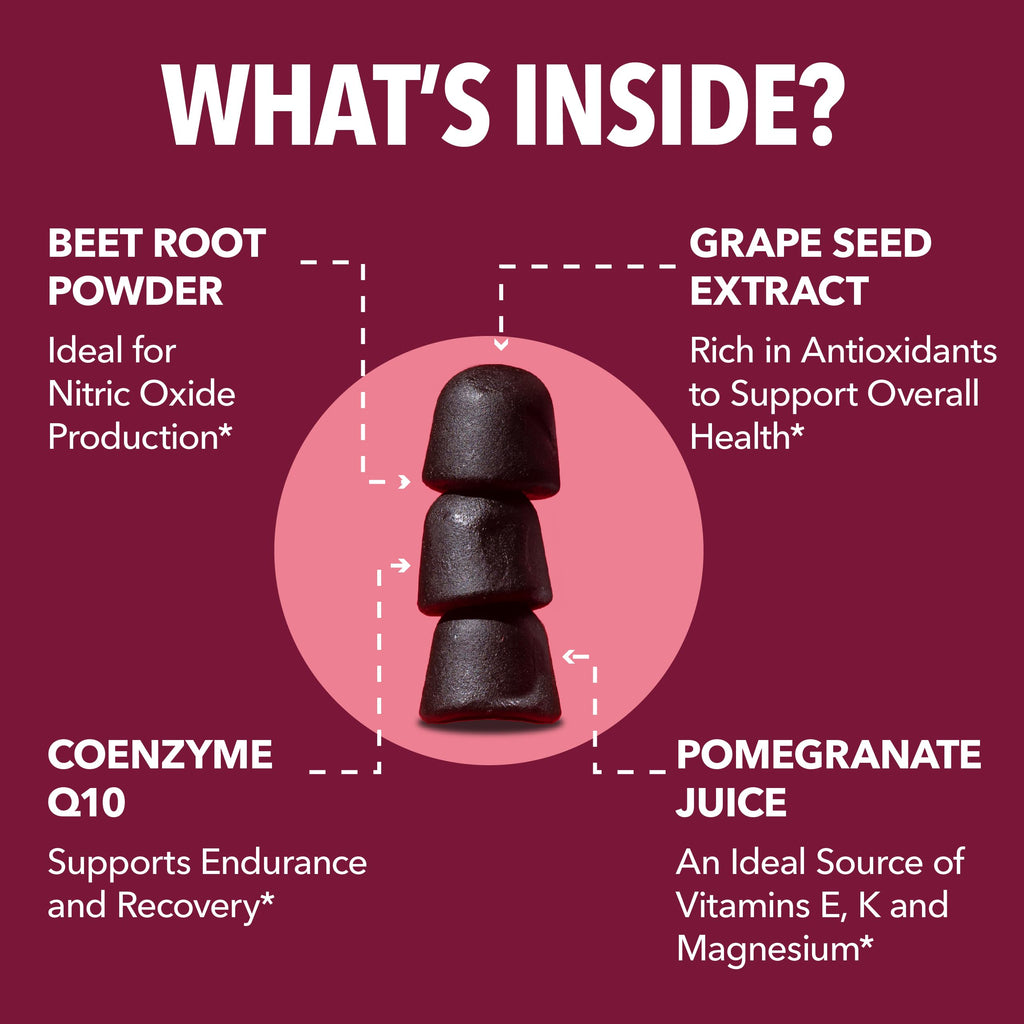 Beet Root Gummies + L-Arginine Gummies Bundle E59204