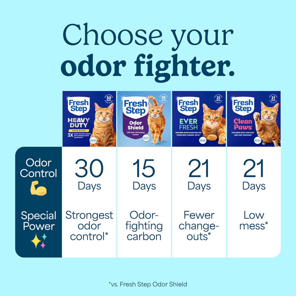 Clumping Multi Cat Litter with Carbon, 22 lb. D31597