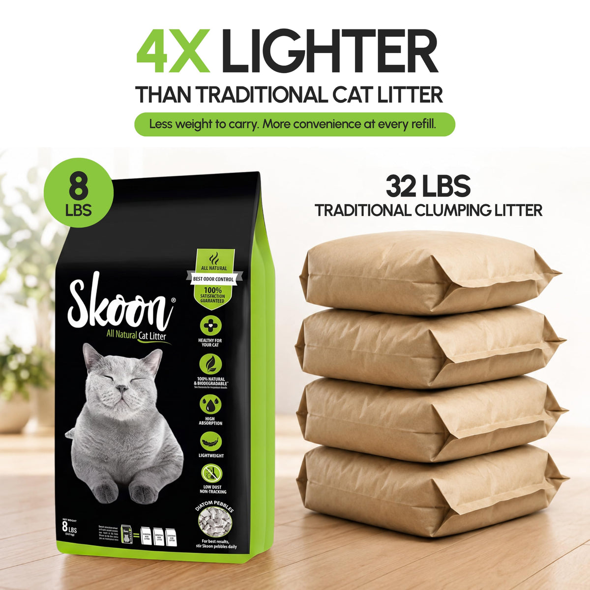 All Natural Unscented Cat Litter, 8 lbs E7565