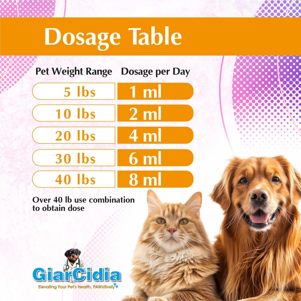 Chicken Flavour Dewormer 120 mL Glass Bottle with Dropper L2247