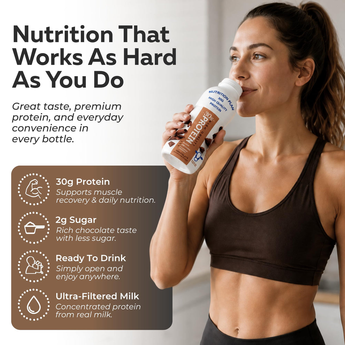 High-Protein Ready to Drink Shake – 30g Milk Protein, 150 Calories, 2g Sugar – Lactose Free, Chocolate, 11.5 fl oz (12 Pack) N10072