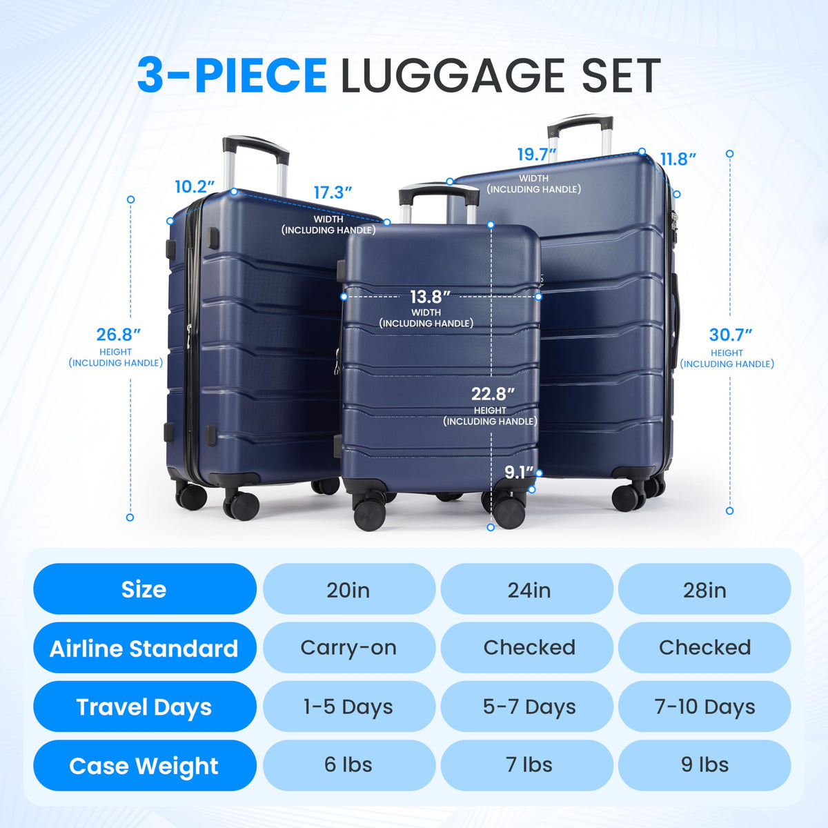 20 Inch Expandable Hardside Carry On with Spinner Wheels Blue X790508