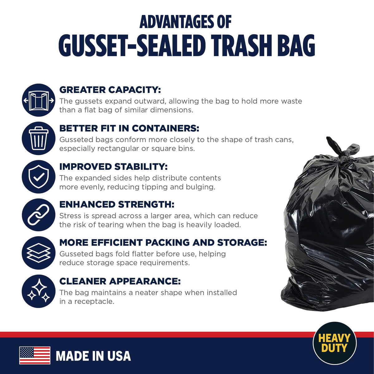 95-96 Gallon Heavy Duty Black Garbage Bags 50 Count X455